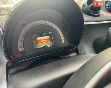 Синий Смарт Форфор, объемом двигателя 0 л и пробегом 88 тыс. км за 8185 $, фото 12 на Automoto.ua