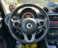 Синій Смарт Forfour, об'ємом двигуна 0 л та пробігом 54 тис. км за 7500 $, фото 11 на Automoto.ua