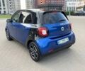 Синій Смарт Forfour, об'ємом двигуна 0 л та пробігом 6 тис. км за 12999 $, фото 8 на Automoto.ua