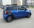 Синій Смарт Forfour, об'ємом двигуна 0 л та пробігом 6 тис. км за 12999 $, фото 5 на Automoto.ua