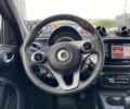 Синій Смарт Forfour, об'ємом двигуна 0 л та пробігом 6 тис. км за 12999 $, фото 67 на Automoto.ua