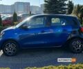 Синій Смарт Forfour, об'ємом двигуна 17 л та пробігом 51 тис. км за 7500 $, фото 3 на Automoto.ua