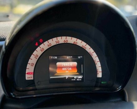 Синій Смарт Forfour, об'ємом двигуна 0 л та пробігом 54 тис. км за 7500 $, фото 14 на Automoto.ua