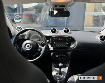 Синій Смарт Forfour, об'ємом двигуна 22 л та пробігом 35 тис. км за 9300 $, фото 14 на Automoto.ua