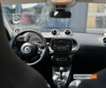 Синій Смарт Forfour, об'ємом двигуна 22 л та пробігом 35 тис. км за 9300 $, фото 14 на Automoto.ua