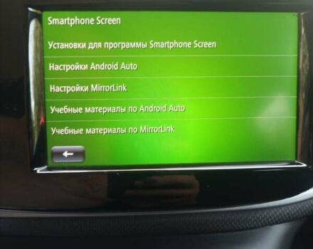 Синий Смарт Форфор, объемом двигателя 0 л и пробегом 33 тыс. км за 8300 $, фото 25 на Automoto.ua