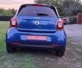 Синий Смарт Форфор, объемом двигателя 0 л и пробегом 33 тыс. км за 8300 $, фото 10 на Automoto.ua