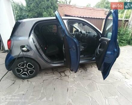 Синий Смарт Форфор, объемом двигателя 0 л и пробегом 33 тыс. км за 8300 $, фото 15 на Automoto.ua