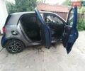 Синий Смарт Форфор, объемом двигателя 0 л и пробегом 33 тыс. км за 8300 $, фото 15 на Automoto.ua