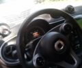 Синий Смарт Форфор, объемом двигателя 0 л и пробегом 33 тыс. км за 8300 $, фото 23 на Automoto.ua