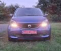 Синий Смарт Форфор, объемом двигателя 0 л и пробегом 33 тыс. км за 8300 $, фото 11 на Automoto.ua