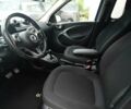 Синий Смарт Форфор, объемом двигателя 0 л и пробегом 33 тыс. км за 8300 $, фото 17 на Automoto.ua