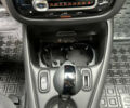 Синій Смарт Forfour, об'ємом двигуна 0 л та пробігом 16 тис. км за 11000 $, фото 16 на Automoto.ua