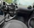Синій Смарт Forfour, об'ємом двигуна 0 л та пробігом 20 тис. км за 10500 $, фото 14 на Automoto.ua
