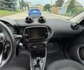 Синий Смарт Форфор, объемом двигателя 0 л и пробегом 20 тыс. км за 10500 $, фото 13 на Automoto.ua