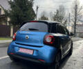 Синій Смарт Forfour, об'ємом двигуна 0 л та пробігом 16 тис. км за 11000 $, фото 6 на Automoto.ua