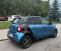 Синій Смарт Forfour, об'ємом двигуна 0 л та пробігом 20 тис. км за 10500 $, фото 3 на Automoto.ua