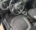 Синий Смарт Форфор, объемом двигателя 0 л и пробегом 20 тыс. км за 10500 $, фото 10 на Automoto.ua