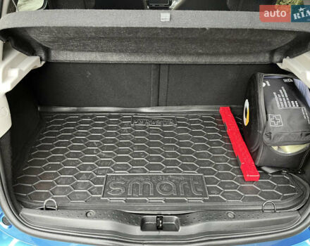 Синий Смарт Форфор, объемом двигателя 0 л и пробегом 20 тыс. км за 10500 $, фото 11 на Automoto.ua