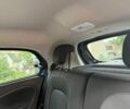 Синій Смарт Forfour, об'ємом двигуна 0 л та пробігом 20 тис. км за 10500 $, фото 17 на Automoto.ua