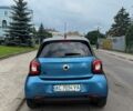 Синий Смарт Форфор, объемом двигателя 0 л и пробегом 20 тыс. км за 10500 $, фото 5 на Automoto.ua