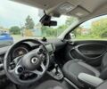 Синий Смарт Форфор, объемом двигателя 0 л и пробегом 20 тыс. км за 10500 $, фото 15 на Automoto.ua