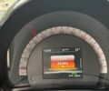 Синий Смарт Форфор, объемом двигателя 0 л и пробегом 20 тыс. км за 10500 $, фото 11 на Automoto.ua