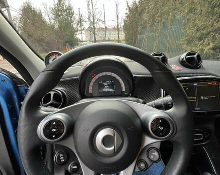 Синий Смарт Форфор, объемом двигателя 0 л и пробегом 20 тыс. км за 10500 $, фото 8 на Automoto.ua
