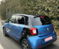 Синій Смарт Forfour, об'ємом двигуна 0 л та пробігом 16 тис. км за 11000 $, фото 5 на Automoto.ua