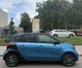 Синій Смарт Forfour, об'ємом двигуна 0 л та пробігом 20 тис. км за 10500 $, фото 2 на Automoto.ua