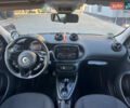 Синій Смарт Forfour, об'ємом двигуна 0 л та пробігом 29 тис. км за 9700 $, фото 15 на Automoto.ua