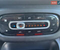 Синій Смарт Forfour, об'ємом двигуна 0 л та пробігом 29 тис. км за 9700 $, фото 11 на Automoto.ua