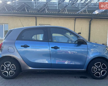 Синій Смарт Forfour, об'ємом двигуна 0 л та пробігом 29 тис. км за 9700 $, фото 6 на Automoto.ua