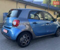 Синій Смарт Forfour, об'ємом двигуна 0 л та пробігом 29 тис. км за 9700 $, фото 12 на Automoto.ua