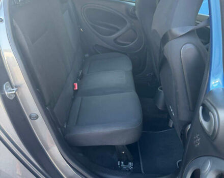 Синій Смарт Forfour, об'ємом двигуна 0 л та пробігом 29 тис. км за 9700 $, фото 7 на Automoto.ua