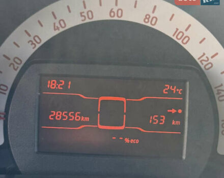 Синій Смарт Forfour, об'ємом двигуна 0 л та пробігом 29 тис. км за 9700 $, фото 19 на Automoto.ua