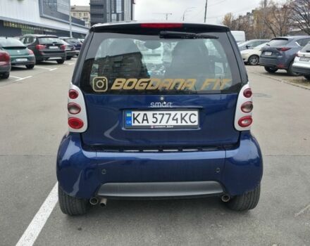 Синій Смарт Forfour, об'ємом двигуна 0.7 л та пробігом 176 тис. км за 3800 $, фото 3 на Automoto.ua