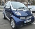 Синій Смарт Forfour, об'ємом двигуна 0.7 л та пробігом 176 тис. км за 3800 $, фото 1 на Automoto.ua