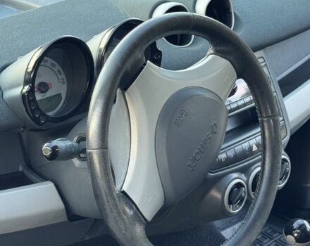 Синій Смарт Forfour, об'ємом двигуна 1.1 л та пробігом 240 тис. км за 3511 $, фото 1 на Automoto.ua