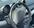 Синій Смарт Forfour, об'ємом двигуна 1.1 л та пробігом 240 тис. км за 3511 $, фото 1 на Automoto.ua