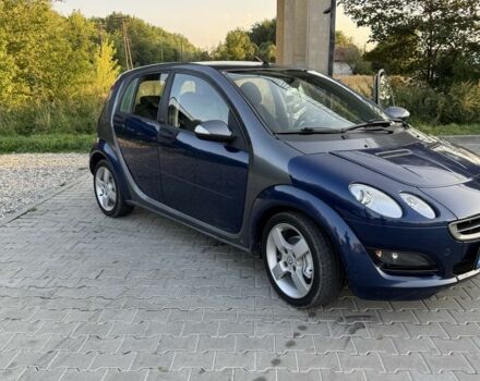 Синій Смарт Forfour, об'ємом двигуна 1.1 л та пробігом 240 тис. км за 3511 $, фото 7 на Automoto.ua