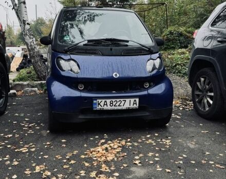Синій Смарт Forfour, об'ємом двигуна 0.6 л та пробігом 137 тис. км за 1800 $, фото 1 на Automoto.ua