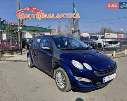 Синій Смарт Forfour, об'ємом двигуна 1.12 л та пробігом 139 тис. км за 4899 $, фото 1 на Automoto.ua
