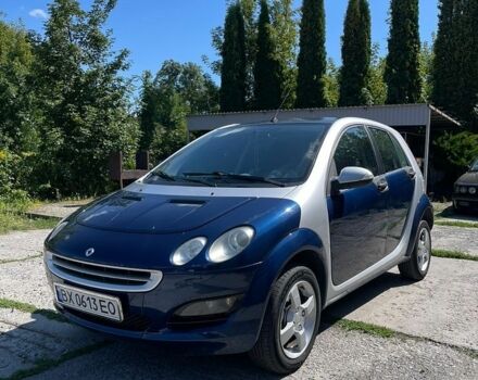 Синій Смарт Forfour, об'ємом двигуна 1.33 л та пробігом 264 тис. км за 3850 $, фото 1 на Automoto.ua