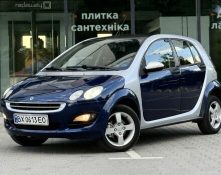 Синій Смарт Forfour, об'ємом двигуна 1.3 л та пробігом 260 тис. км за 2901 $, фото 1 на Automoto.ua