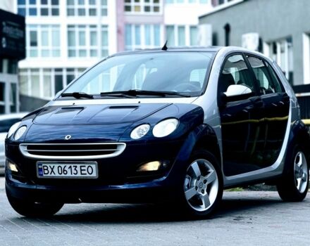 Синий Смарт Форфор, объемом двигателя 1.3 л и пробегом 255 тыс. км за 3999 $, фото 1 на Automoto.ua