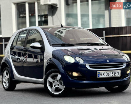 Синий Смарт Форфор, объемом двигателя 1.3 л и пробегом 247 тыс. км за 3600 $, фото 1 на Automoto.ua