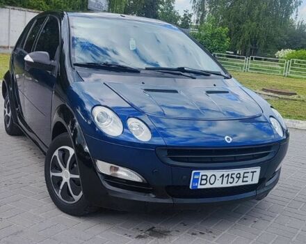 Синій Смарт Forfour, об'ємом двигуна 1.1 л та пробігом 220 тис. км за 2400 $, фото 1 на Automoto.ua