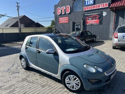 Синій Смарт Forfour, об'ємом двигуна 1.5 л та пробігом 230 тис. км за 2710 $, фото 1 на Automoto.ua