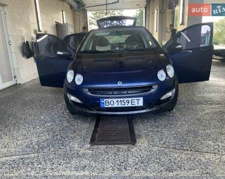 Синій Смарт Forfour, об'ємом двигуна 1.12 л та пробігом 200 тис. км за 3700 $, фото 1 на Automoto.ua